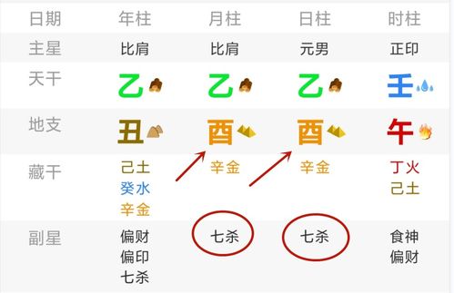 八字自刑命主是否具有富贵命运？夫妻刑克具体含义是什么？