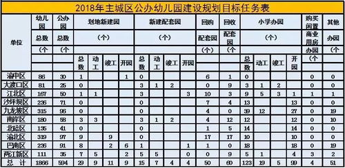 三、 怎么省钱——奇招妙计大放送 (附噪音版)