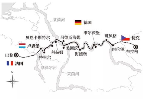 五一假期， 逃离地球的束缚，探寻欧洲的奥秘