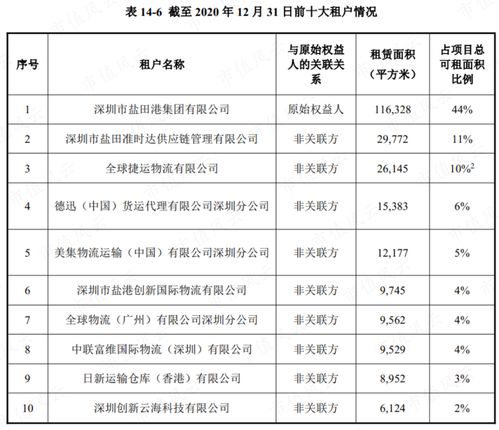 2026年10月入殓吉日和2026年1月移寿棺的吉日分别是哪一天？