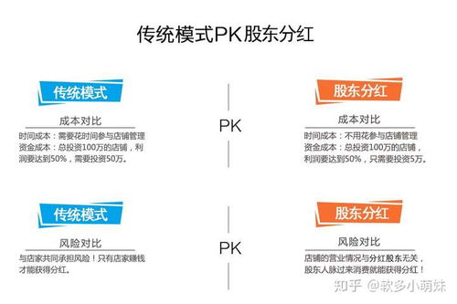 五、数字寓意型命名 — 简洁却富有含意义