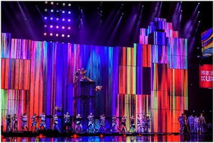 2. 海外演出：体验全球水准