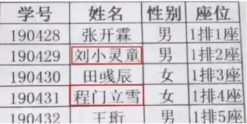 2026年名字笔数配对，如何挑选好运气的名字？