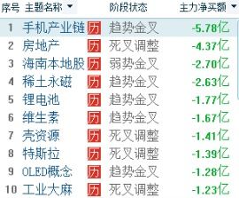 属虎人的吉祥尾号6手机号，其幸运的尾数是多少呢？