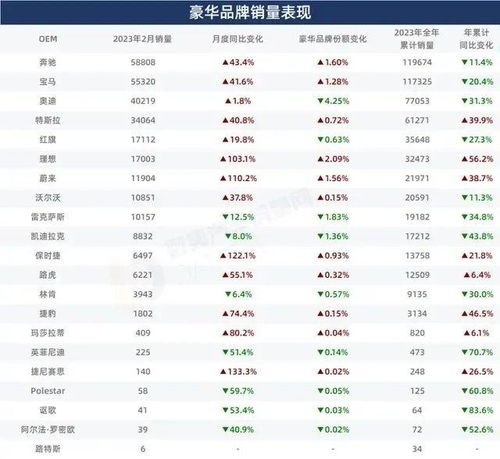 一、先别急着选日子——先来个灵魂拷问