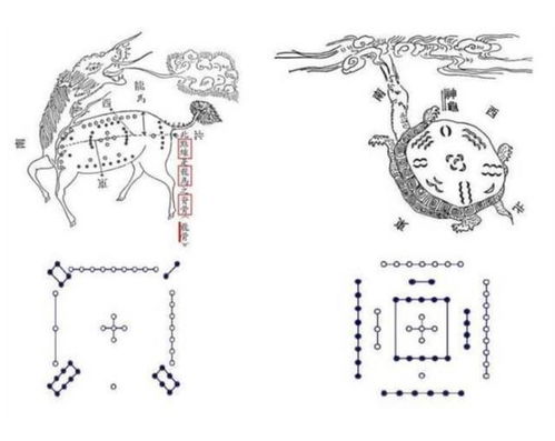 二、  揭秘“准的吓人”的风水口诀：庙前贫，庙后富