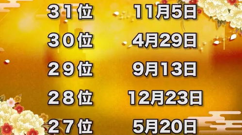 2026年运势最好的昵称叫什么？