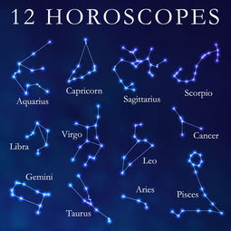 太阳星座？月亮星座？啥玩意儿！