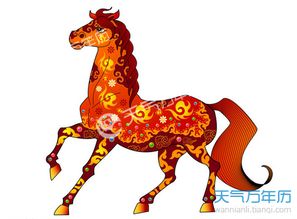 1. 炎热情似火