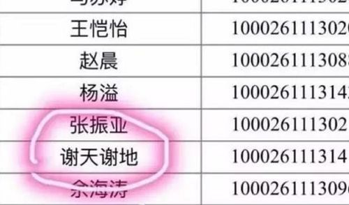 不得不提的那些生僻好字