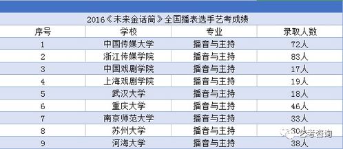 2026年正月开业吉日吉时查询表，推荐最新开业吉日是哪一天？