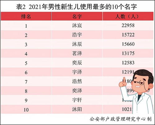 带“其”字的单字男孩名字有哪些？那一些让你一见钟情的神秘又霸气的名字较大全