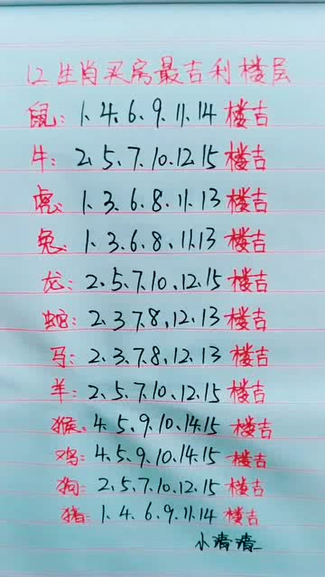 十二生肖分别住哪个楼层蕞吉利？