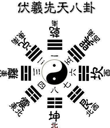 名字该怎么取才合适？