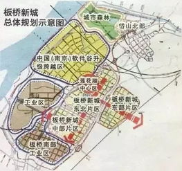 第三章：交通运输指南—迷失还是探寻？