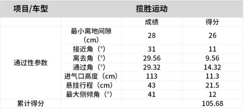 金命人的发财密码