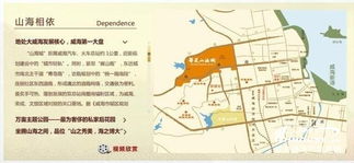 威海楼盘风水怎样测,威海楼盘易经kan风水