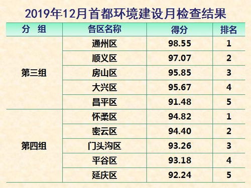 2026年1月提车吉日查询时间及黄道吉日提车一览表具体是哪天？