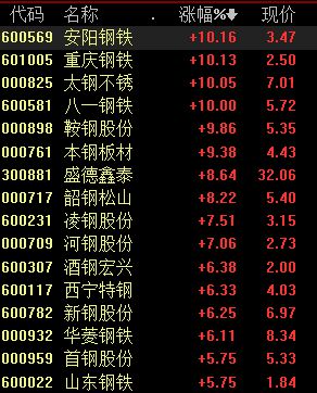 风水布局乱七八糟版