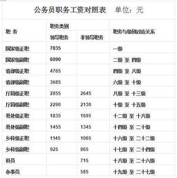 2026年每月结婚吉日和时辰对照表，有哪些具体日期适合结婚？