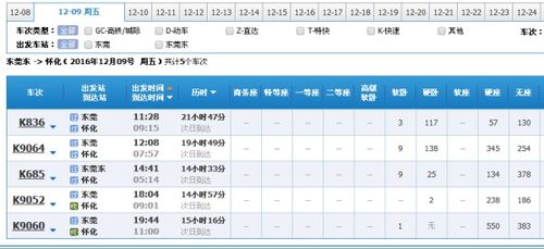震惊！东莞到怀化火车票居然还能这么玩？看完直接裂开！