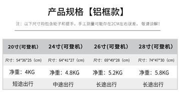 心态崩了这旅游还怎么游