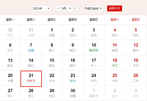 2023年9月股市开盘选择哪天为吉日？6月新店开业最佳吉日是哪天？