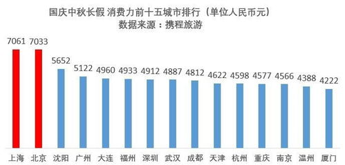 六月份的梅雨季心情测试