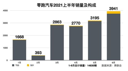 二、 挑日子要记住的三件大事
