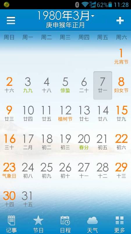 2023年农历正月二十八对应的阳历日期是哪一天？