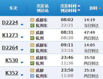 从绵阳出发，重庆近在咫尺（其实并不近）