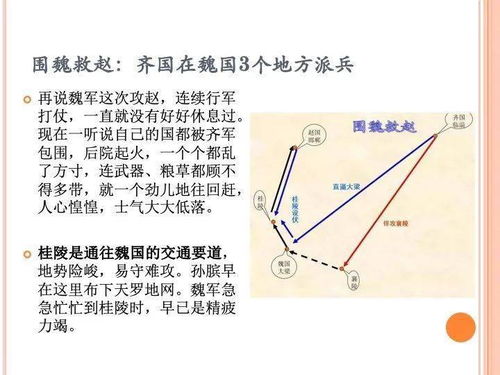 风水小故事200字,风水学小故事