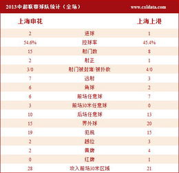 2026年开火吉日和时辰具体是哪一天哪个时辰呢？