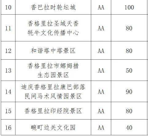 二、门票市场价格与优惠：XX元到底值不值得？