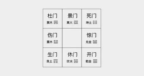 五花八门指的是哪个生肖？嫩否详细解释一下这个生肖的特点？