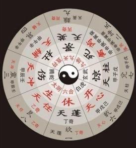 贪狼九星属性吉凶详解，如何进行水法教学？