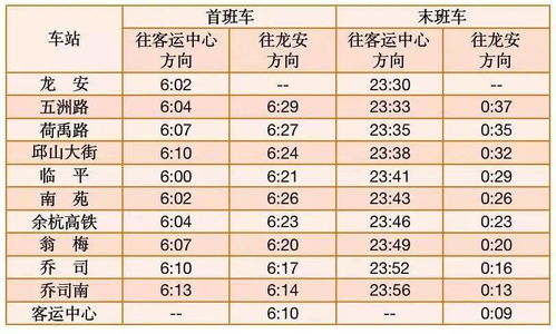 十二地支与性格特征