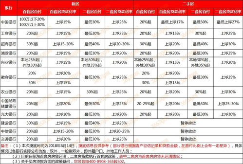 震惊！2026年存钱玄学大揭秘！建行5万存五年竟有这种变化？