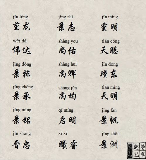 卓字取名是否吉利，男孩名字中卓字寓意如何？