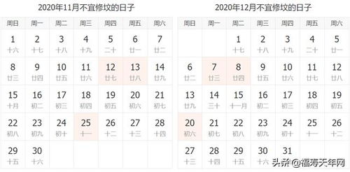 2026年农历7月修坟吉日具体是哪一天？
