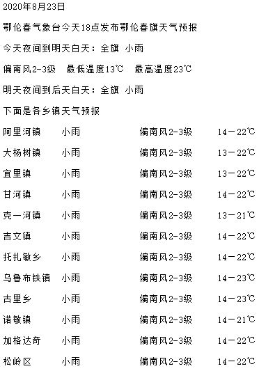 2026年1月哪些日子出门最吉利，黄道吉日查询表？