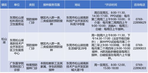 前言：乱七八糟的吉日选取指南