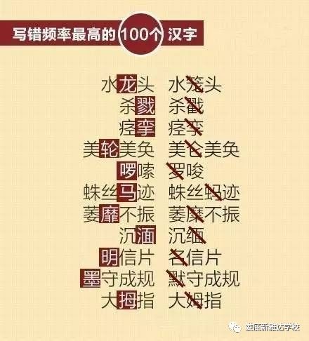 2026年出生的杨宝宝取什么名字好呢？