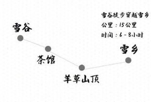 坐北还是向北？为何冲龙煞北竟成大吉之兆？