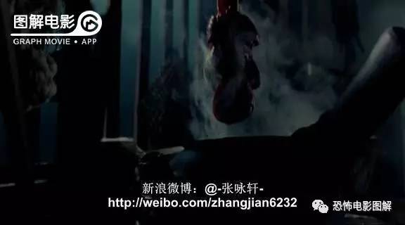 星座与风水的跨界碰撞