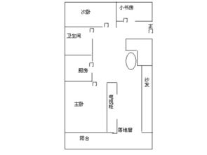财神爷摆放朝哪个方向最有利于招财？