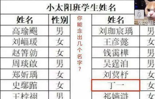 前言：名字的十分沉关键性（你绝对想不到！）