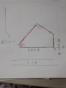 三角形门面风水对生意有影响吗？