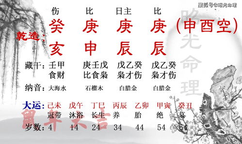 八字中藏干不透对日主是否有影响或作用？