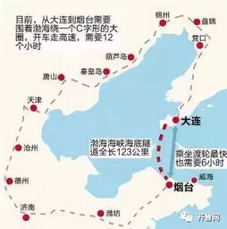 2026年最新防坑指南